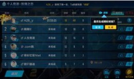 飞车手游2月份爆料最新,全新赛道、炫酷角色，激情竞速再升级！